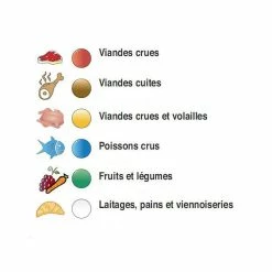 Le moins cher 😀 Planche à Découper 60x40 cm H 2cm Polyéthylène Bleu 💯 5 Le moins cher 😀 Planche à Découper 60x40 cm H 2cm Polyéthylène Bleu 💯 -De Buyer Shop planche a decouper 60x40 cm h 2cm polyethylene bleu 2